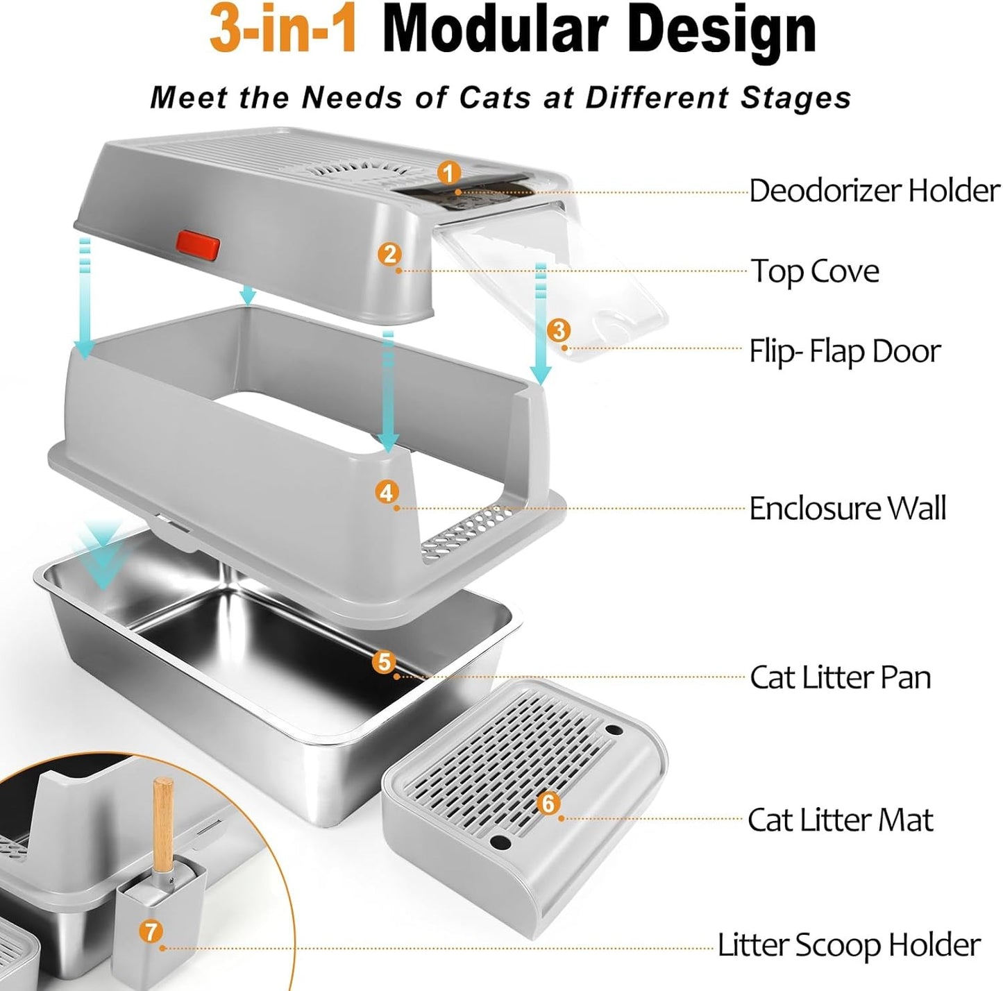 Enclosed Removable Stainless Steel Cat Litter Box with Lid