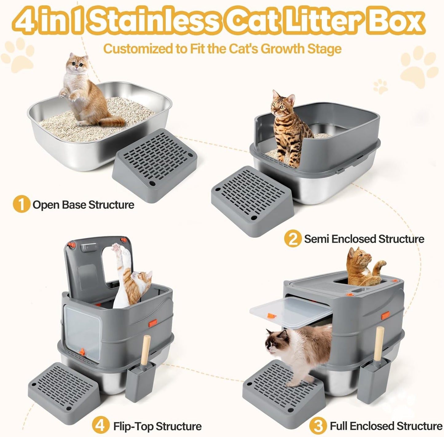 XXL Stainless Steel Litter Box with 180° Flip-Top Lid