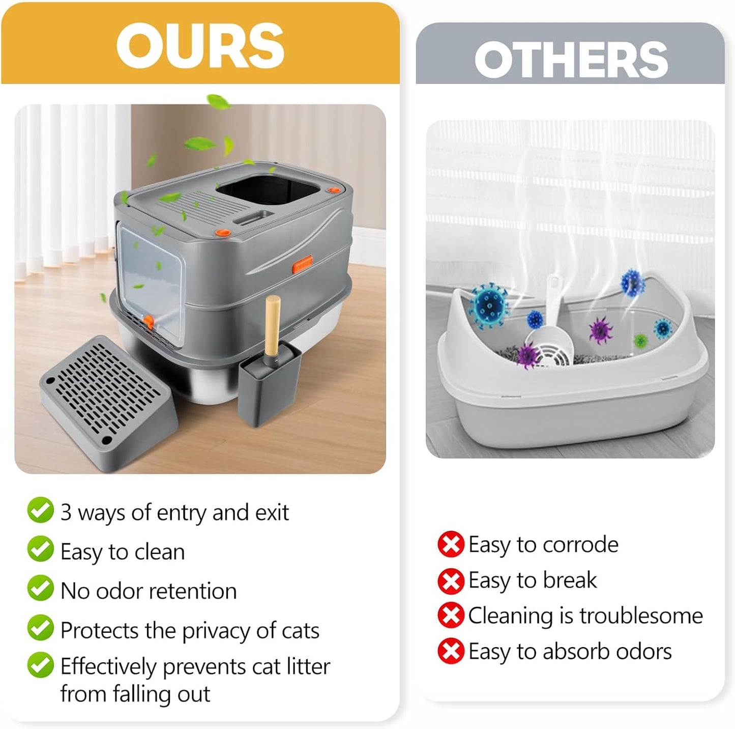 XXL Stainless Steel Litter Box with 180° Flip-Top Lid