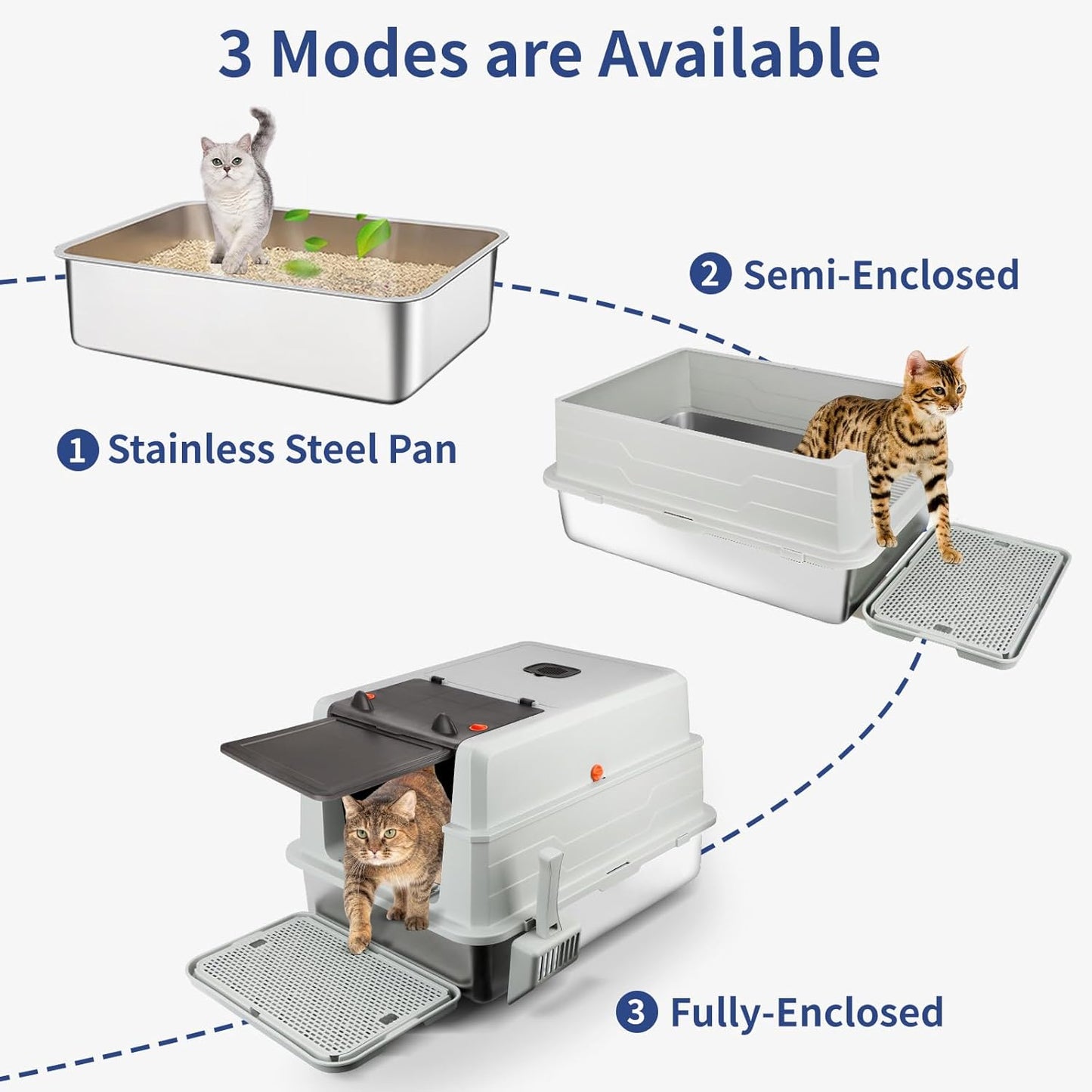 XXXL Extra Large Light Gray Stainless Steel Litter Box with Lid