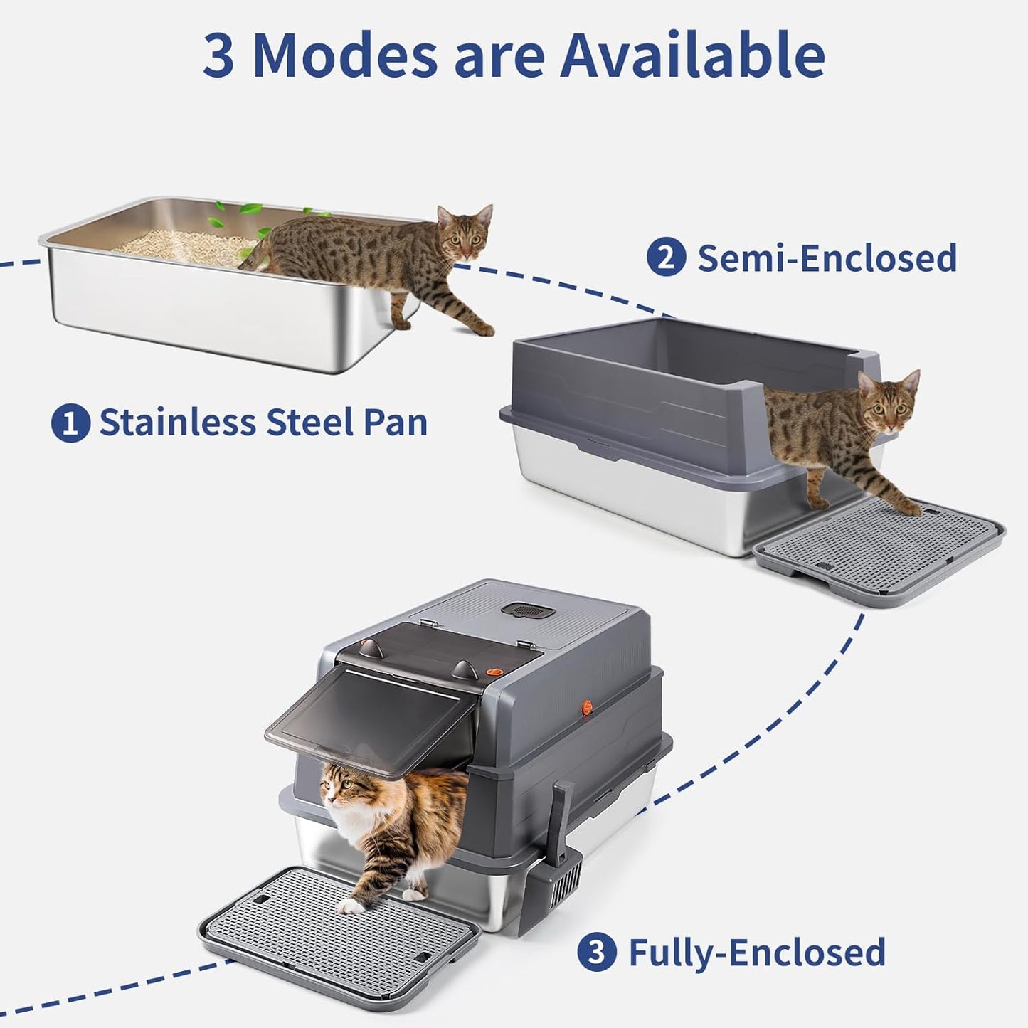 XXXL Extra Large Black Fully enclosed Stainless Steel Litter Box with Lid